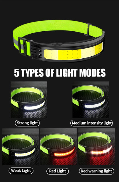 COB Sensor Headlight Built in Battery Fishing Headlamp Rechargeable 6 Modes Head Torch Outdoor Camping Flashlight