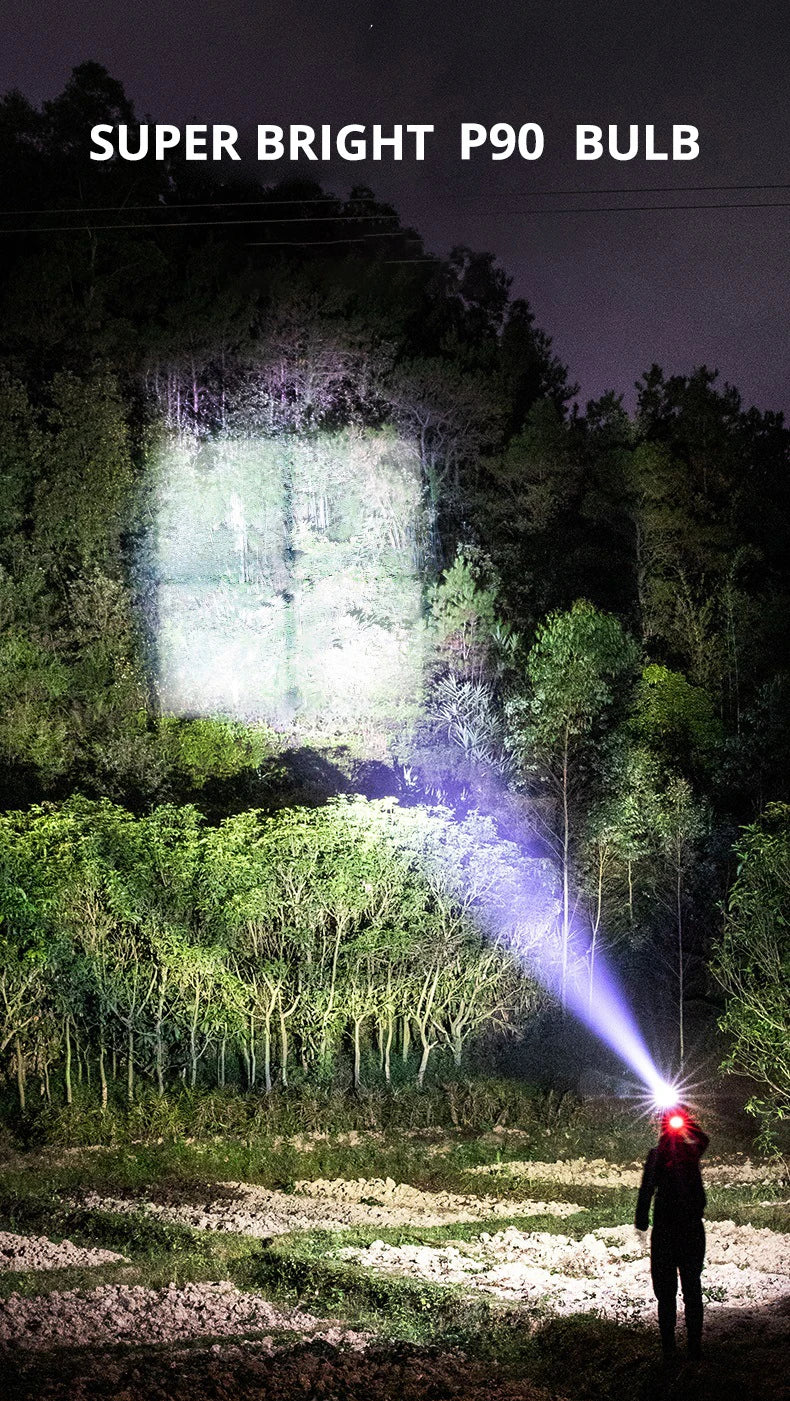 Super Bright LED Headlamp with XHP90 Lamp Beads Waterproof Headlight Power Display Suitable Exploration Hunting Fishing