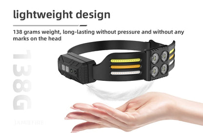 USB Rechargeable LED Sensor Headlamp XPE+COB Headlight Led Head Torch Camping Search Light Head Flashlight for Fishing Lantern