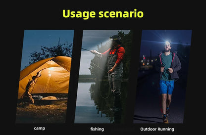 USB Rechargeable LED Sensor Headlamp XPE+COB Headlight Led Head Torch Camping Search Light Head Flashlight for Fishing Lantern