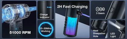 MECO ELEVERDE Compressed Air Duster, Air Blower with LED Light, 3-Gear to 100000RPM, Electric Air Duster for PC/Keyboard Cleaner