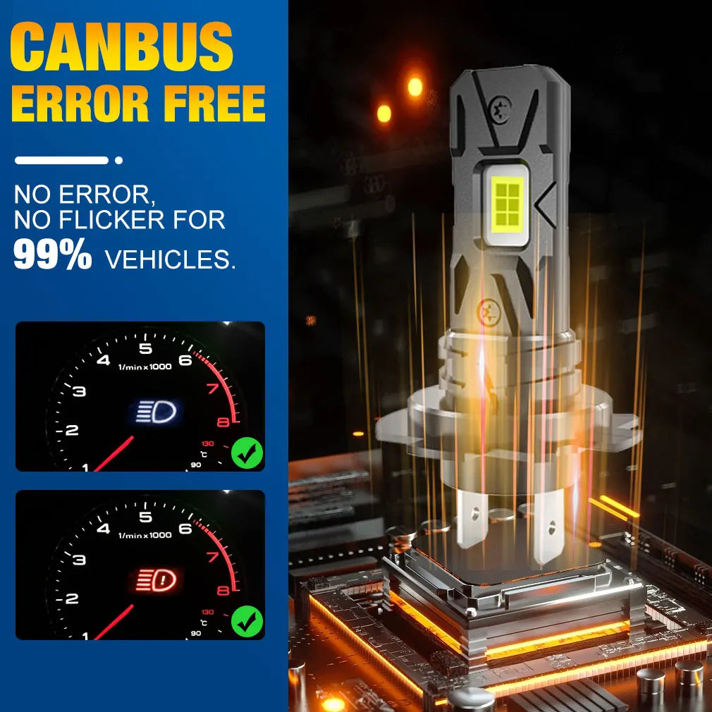 25000LM H7 LED Headlight Bulb 12pcs CSP 3570 Car Headlamp Auto Diode Lamp Canbus Mini H7 Led Bulb Turbo Light 6500K 12V