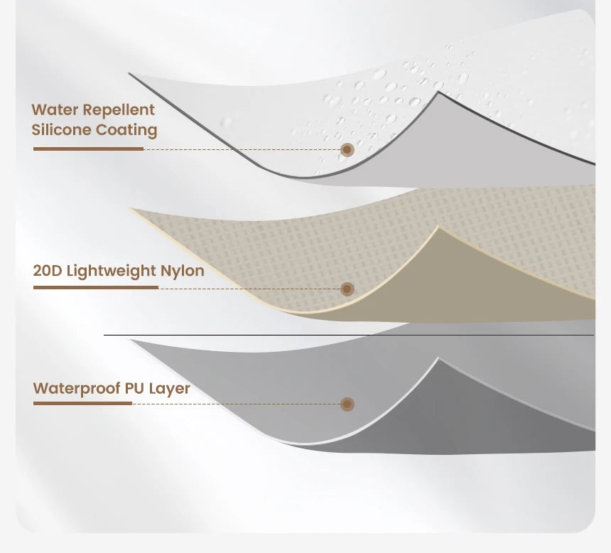 MOBI GARDEN Camping Tent Ultra Light Trekking Tent Portable Outdoor Hiking 20D