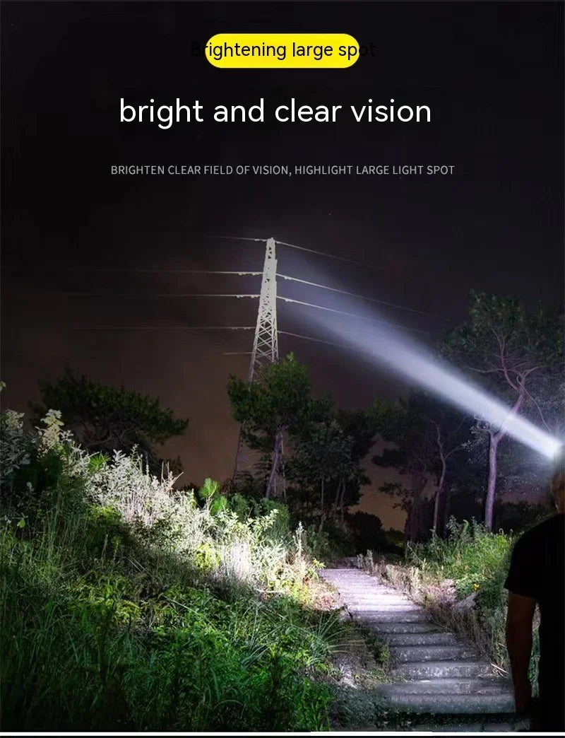 LED Strong Light Cap Clip Lamp Sensor Headlamp USB Rechargeable Waterproof Headlight Camping Hiking Fishing Emergency Work Light