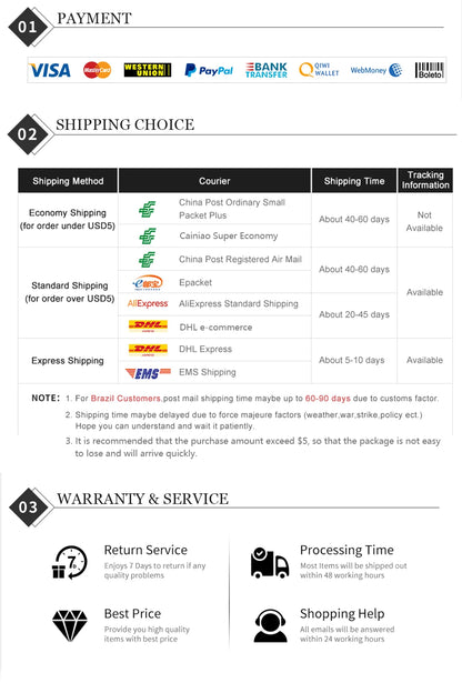 Side Brush  HEPA Filter Kit for CHUWI Ilife V5s V5 X5 Ilife V3s V3s Pro V3l V5s Pro V50 Robot Vacuum Cleaner Panda X500
