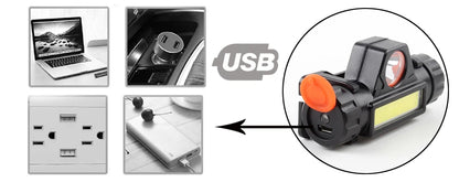 ZHIYU Portable Mini Flashlight Q5+COB Led Headlamp High Power Rechargeable Built-in Battery Outdoor Camping Fishing Headlight