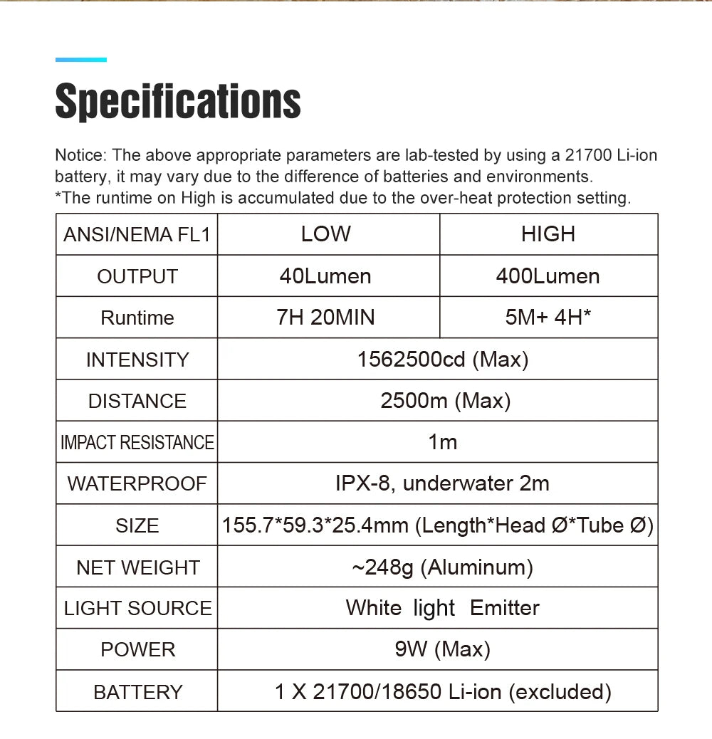 Outdoor Flashlight Tent Camping Lantern Self Defense Lamp EDC Fishing High Power LED Torch 2500 Meter Distance LEP Light THOR 3