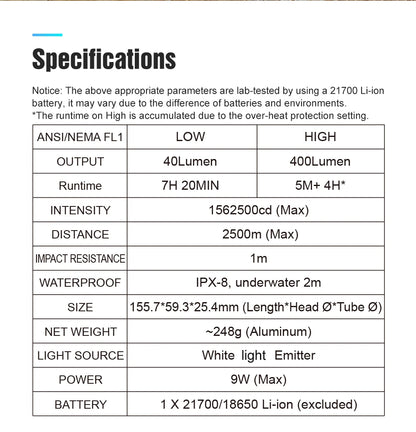 Outdoor Flashlight Tent Camping Lantern Self Defense Lamp EDC Fishing High Power LED Torch 2500 Meter Distance LEP Light THOR 3