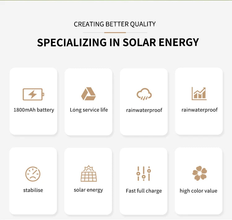 Solar High Power LED Camping Light 3 Modes Rechargeable Portable Lanterns Outdoor Emergency BBQ Waterproof Tent Lighting Lamp