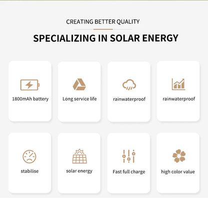 Solar High Power LED Camping Light 3 Modes Rechargeable Portable Lanterns Outdoor Emergency BBQ Waterproof Tent Lighting Lamp