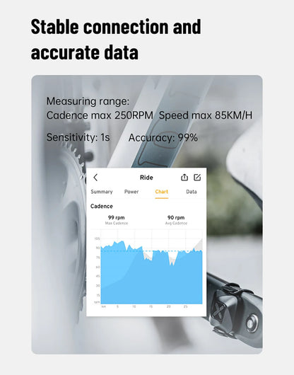 XOSS Vortex Speed Cadence Sensor X2 Chest Strap Heart Rate Monitor for Road MTB Cycling Bluetooth ANT+ Wireless Bike Accessories