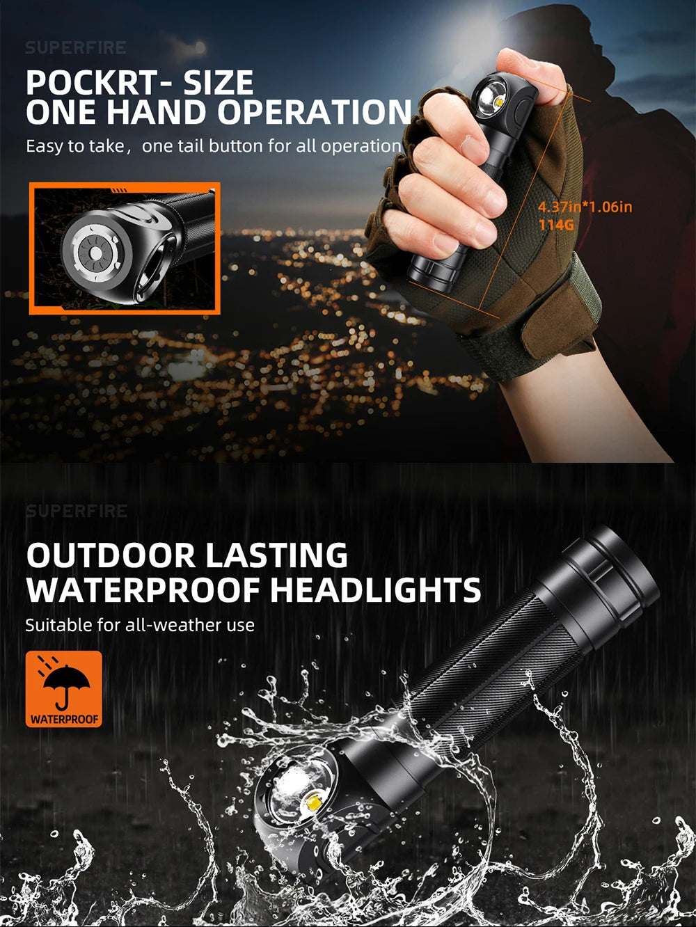 Latest SUPERFIRE High Power Headlamp LED USB Rechargeable 90°Headlight Torch Mini Waterproof Indicator Magnet Tail Flashlight