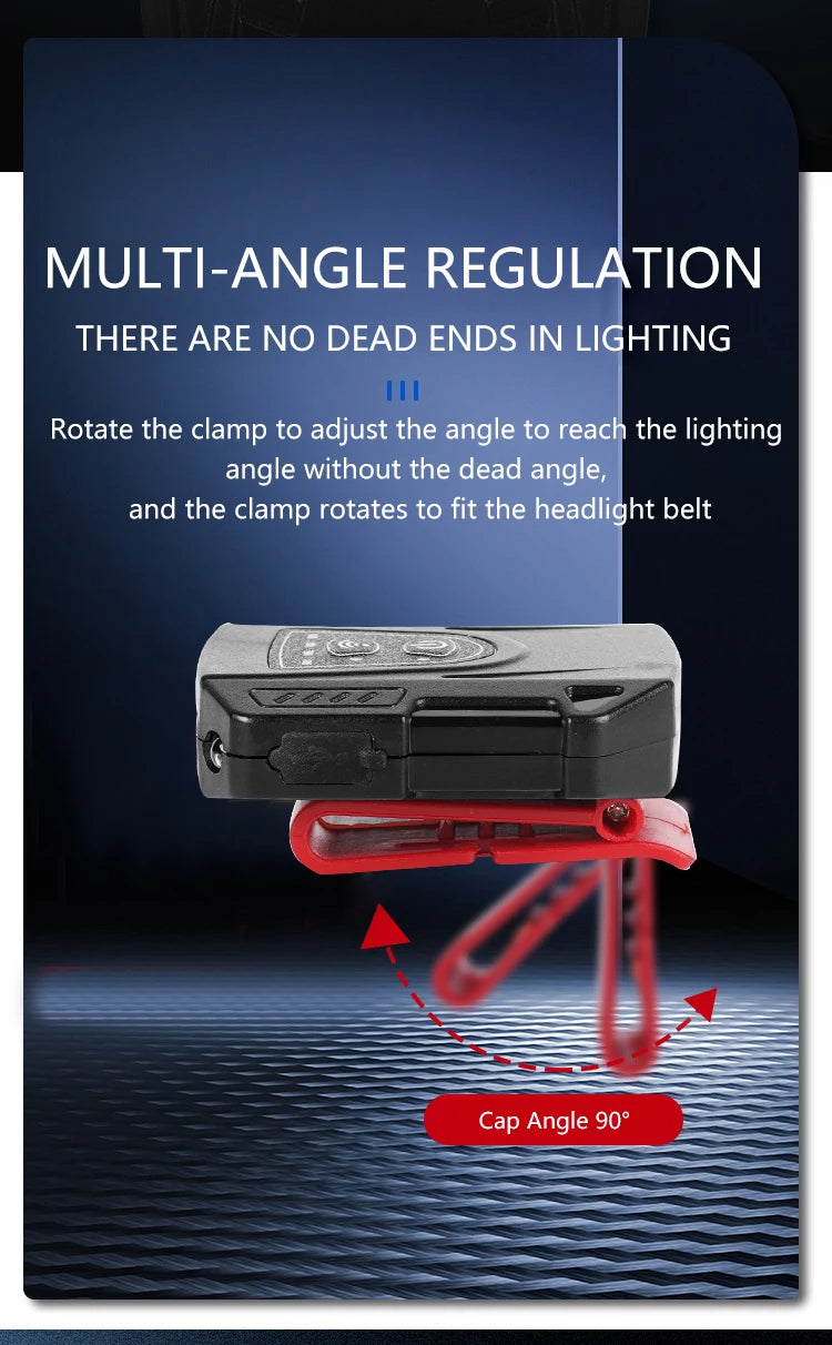 IPX5 Waterproof Sensor COB LED Headlamp Clip On Hat Light Hands Free Headlight Portable Lamp Lantern Camping Cycling