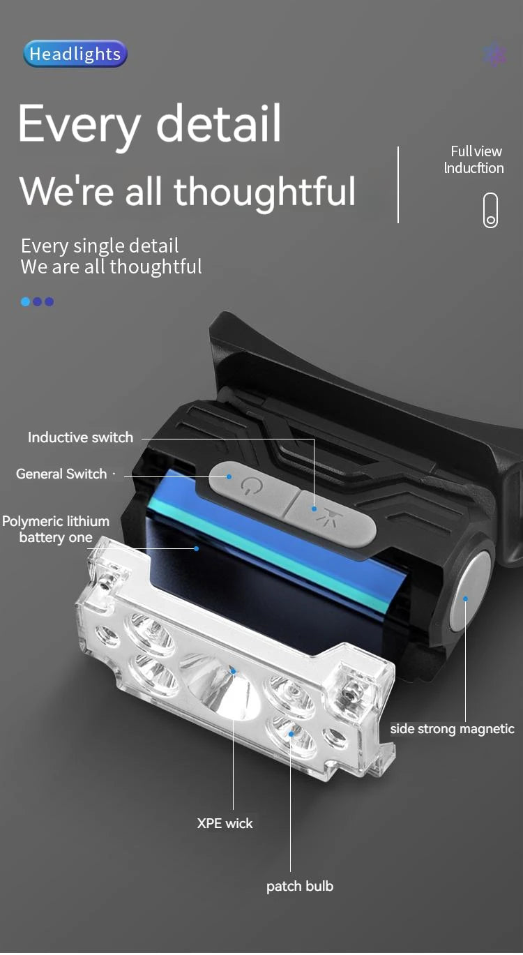 Mini Strong 5LED Headlamp Motion Sensor Headlight Outdoor Camping Fishing USB Rechargerable Portable Flashlight Head Lamp
