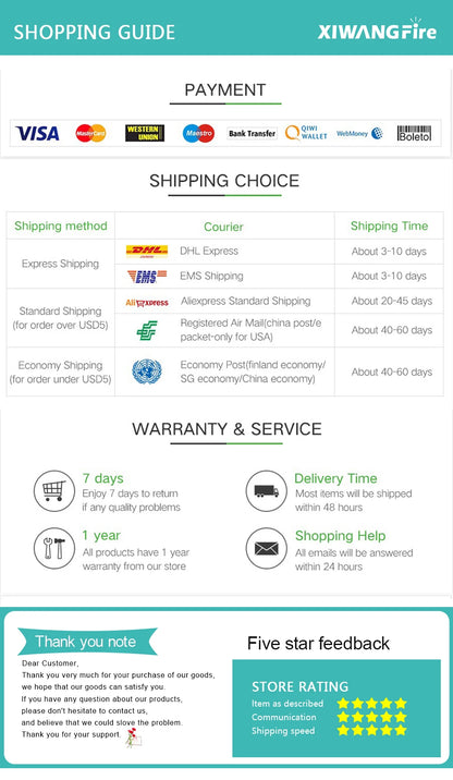 XP-G Q5 Headlamp Head Lamp Headlight Waterproof 2500lm Cob Led Built in Usb Rechargeable 14450 Battery Working Light 5w