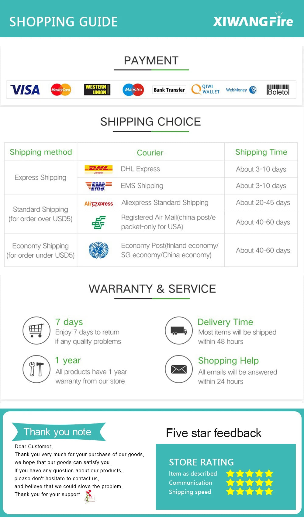 Portable Mini Powerful Flashlight Q5+COB Led Headlamp Built-in 18650 Battery Magnet Headlight Stepless Dimming Torch Work Lamp