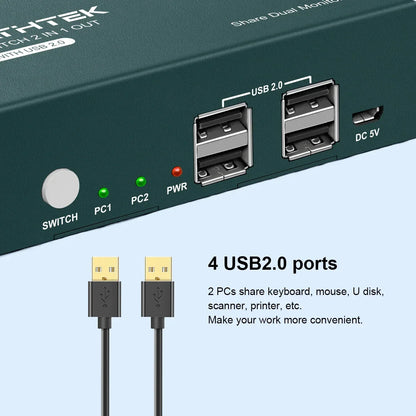 Dual USB HDMI  KVM Switch 4K@60Hz For PC Macbook Laptop Displayport 2 Computers Share 2 Monitor