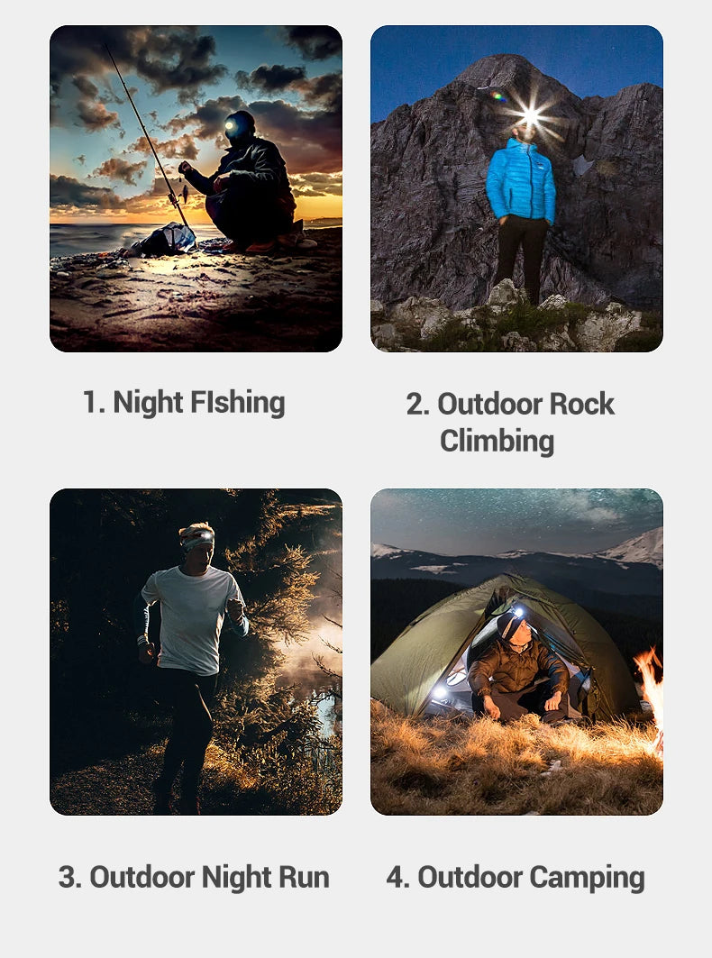 COB Sensor Headlight Built in Battery Fishing Headlamp Rechargeable 6 Modes Head Torch Outdoor Camping Flashlight