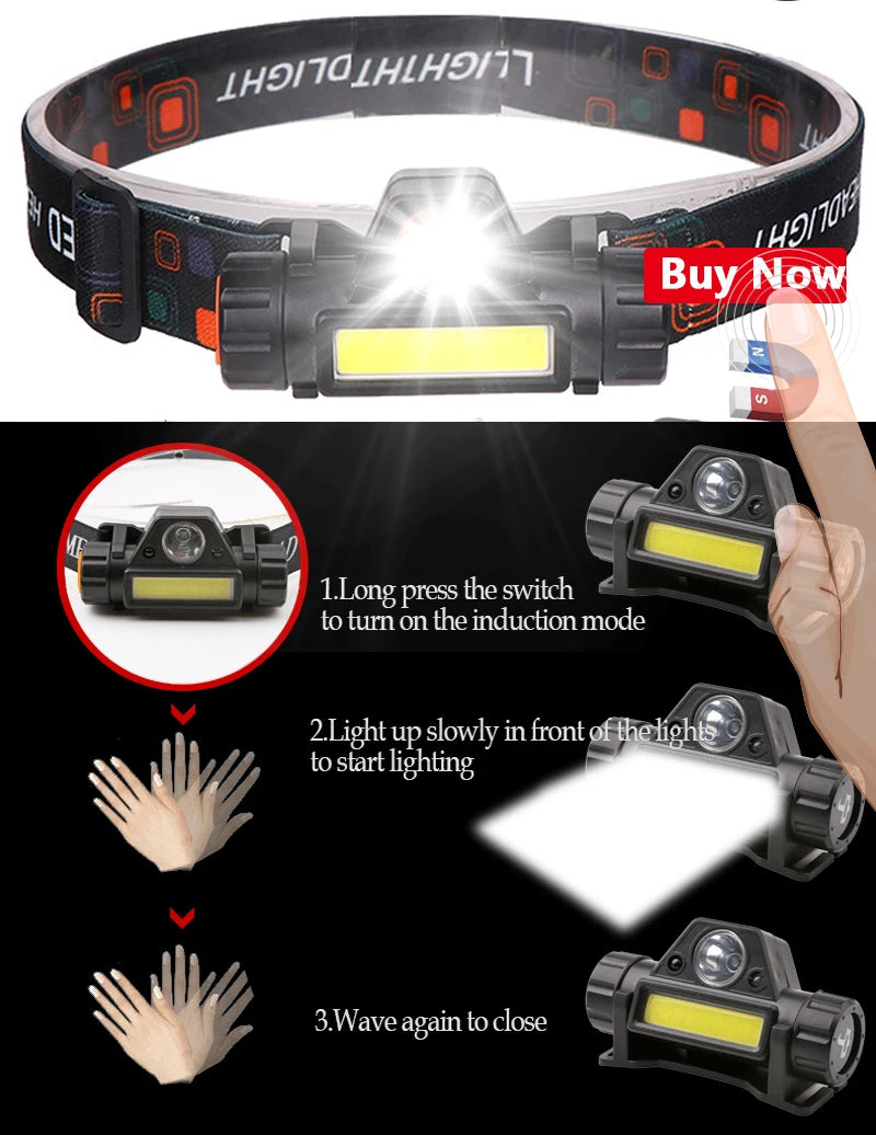 ZK40 Zoomable Built-in Battery Camping Powerful LED Headlamp COB USB Rechargeable Headlight Waterproof Head Torch  Lamp Lantern