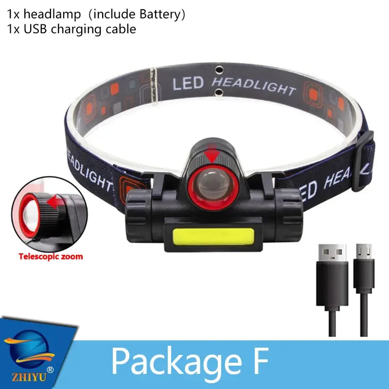 ZHIYU Portable Mini Flashlight Q5+COB Led Headlamp High Power Rechargeable Built-in Battery Outdoor Camping Fishing Headlight