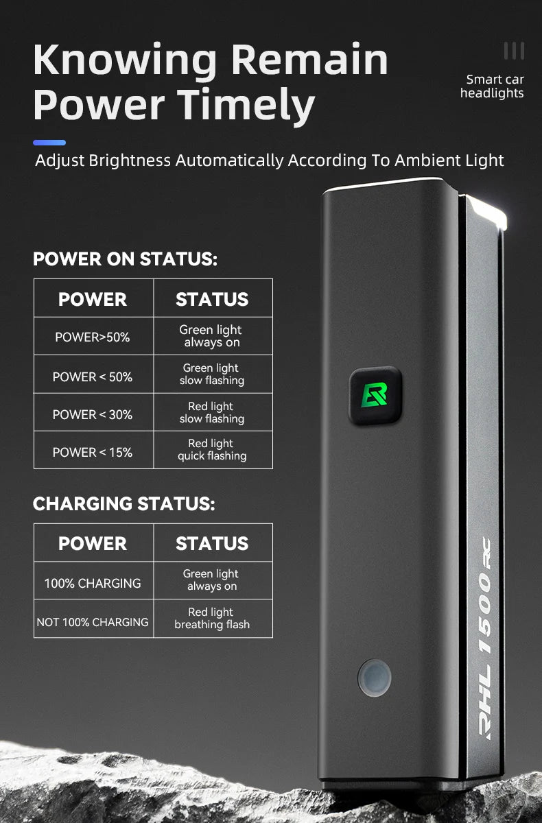 ROCKBROS Bike Light 1500LM5000mAh Type-C Bicycle Light Temperature Control  IPX6 Aluminum LED Light Front Lamp Cycling Headlight