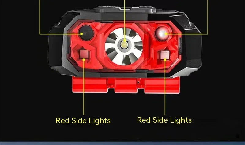 LED Strong Light Cap Clip Lamp Sensor Headlamp USB Rechargeable Waterproof Headlight Camping Hiking Fishing Emergency Work Light