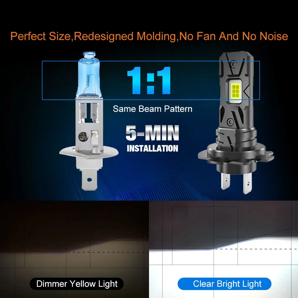 25000LM H7 LED Headlight Bulb 12pcs CSP 3570 Car Headlamp Auto Diode Lamp Canbus Mini H7 Led Bulb Turbo Light 6500K 12V