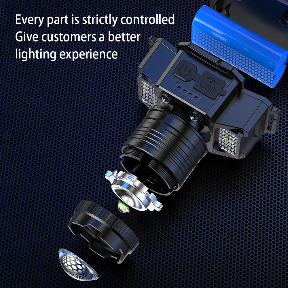 Rechargeable LED Headlamp Super Bright with 5 Modes Zoom Torch Head Lamp Motion Sensor Head Lights For Camping Running Cycling