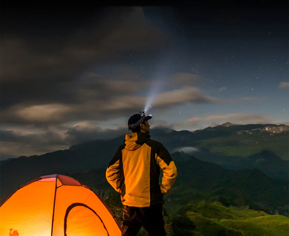 ZK40 Zoomable Built-in Battery Camping Powerful LED Headlamp COB USB Rechargeable Headlight Waterproof Head Torch  Lamp Lantern