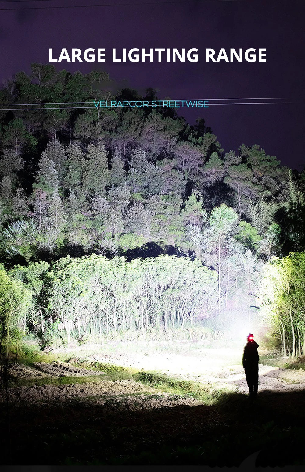 Super Bright LED Headlamp with XHP90 Lamp Beads Waterproof Headlight Power Display Suitable Exploration Hunting Fishing