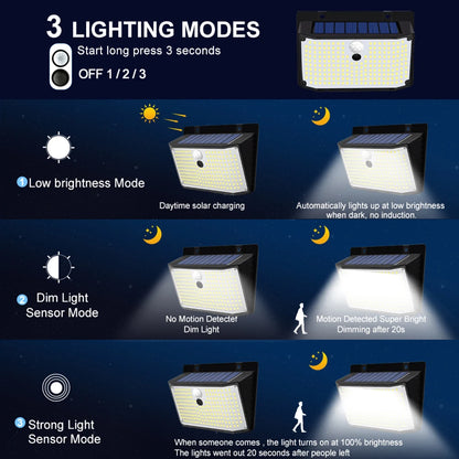 Outdoor Solar Light 468/208/138 LED Outdoor Solar Light LED Solar Security Lights Garden Waterproof 3 Modes Wall Lamp Fence Yard