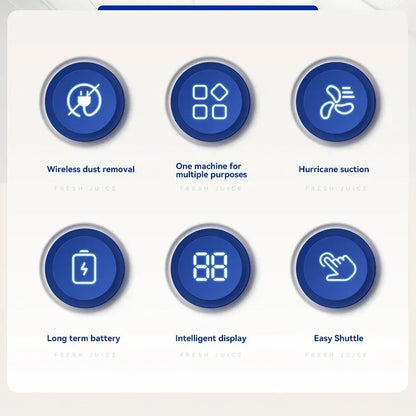 XIAOMI MIJIA 95000000Pa 5 in1 Wireless Vacuum Cleaner Smart RC Automobile Robot Vacuum Cleaner Handheld For Car Home Appliances