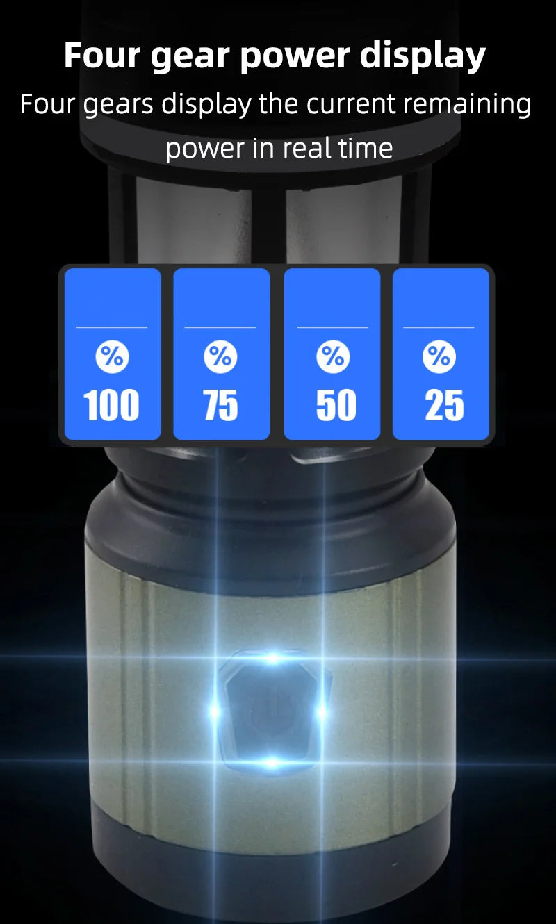 WEST BIKING Camping Tent Hanging Light Portable Camping Lanterns USB Rechargeable Led Light Camp Lamp for Outdoor Emergency