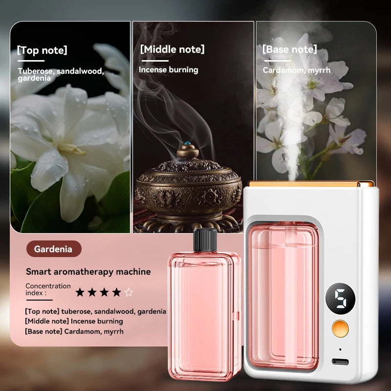 Automatic Diffuser Aromatherapy Car Perfume with Display Essential Oil Humidifier Bathroom Deodorization Air Freshener Jasmine