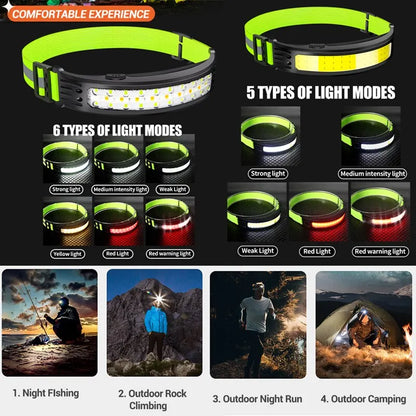 COB Sensor Headlight Built in Battery Fishing Headlamp Rechargeable 6 Modes Head Torch Outdoor Camping Flashlight