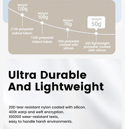 MOBI GARDEN Camping Tent Ultra Light Trekking Tent Portable Outdoor Hiking 20D