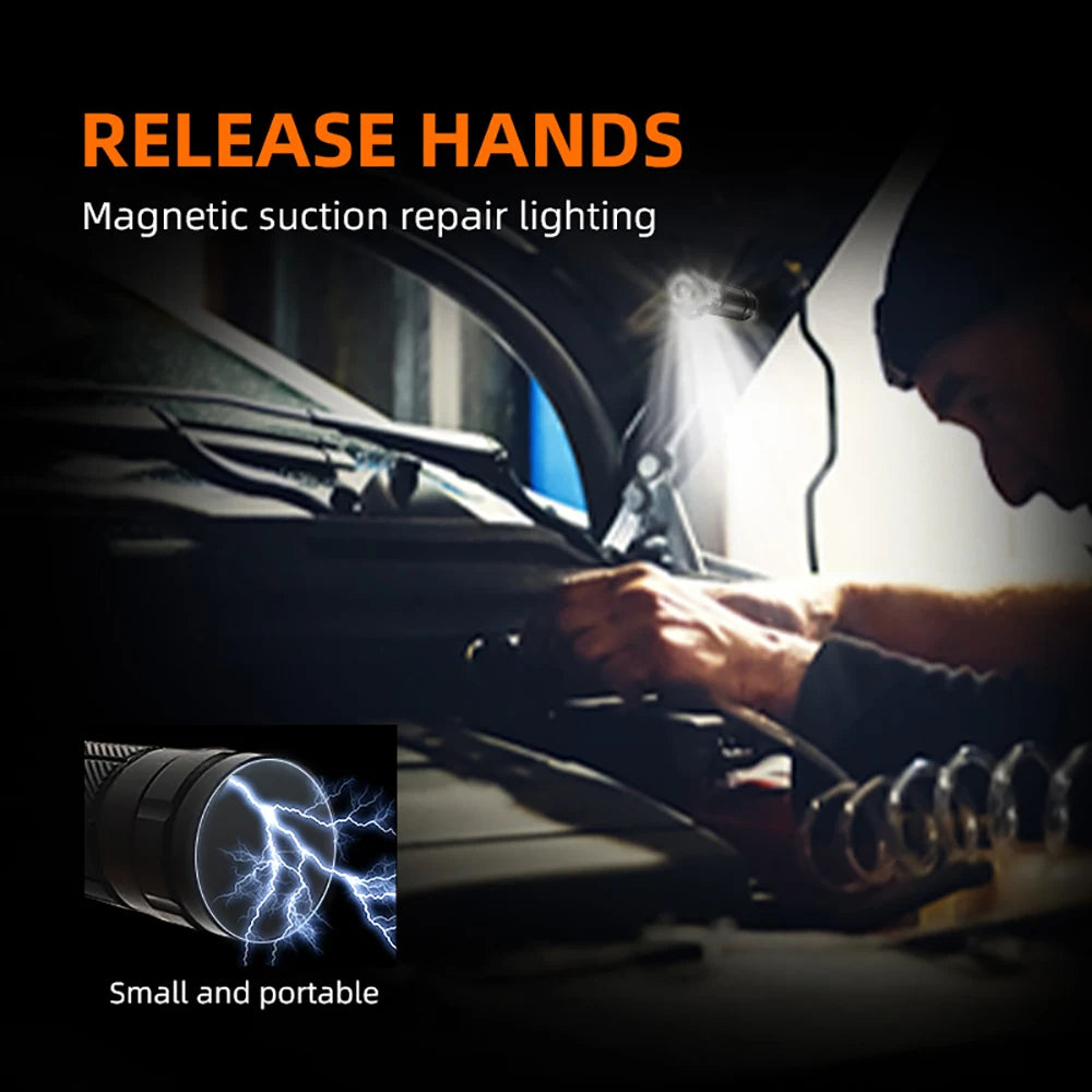 Latest SUPERFIRE High Power Headlamp LED USB Rechargeable 90°Headlight Torch Mini Waterproof Indicator Magnet Tail Flashlight