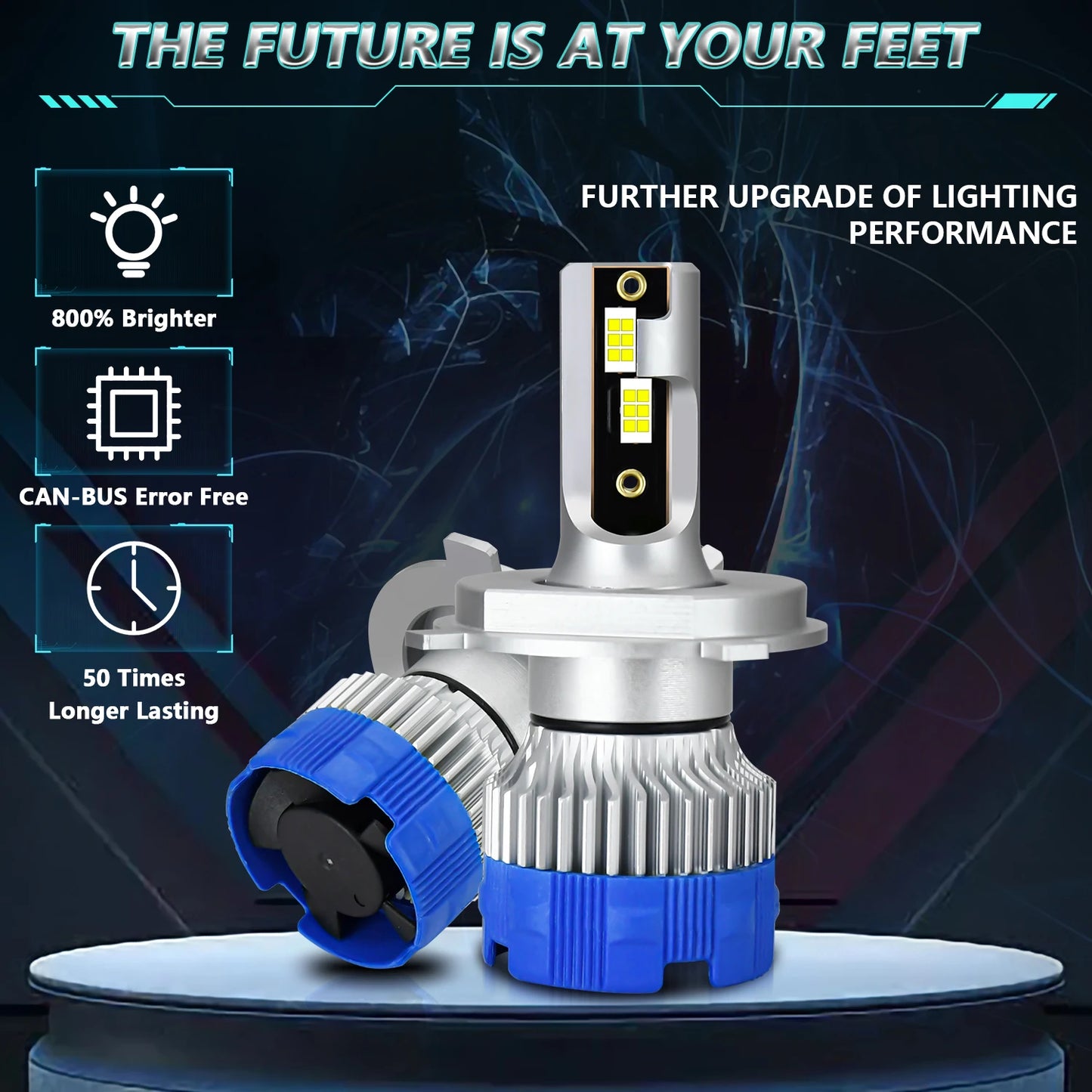 Chftsoan High Power LED Headlight 360W H4 H1 H7 H11 9005 9006 Canbus 42000LM Super Bright Headlamp Bulb 6000K Fog Light 10-32V