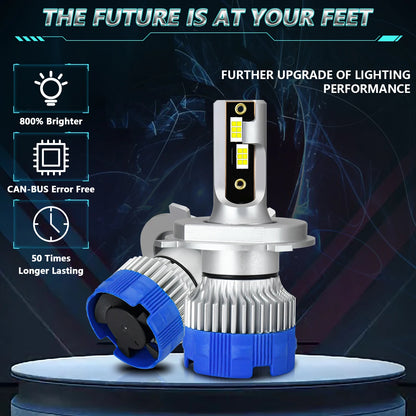 Chftsoan High Power LED Headlight 360W H4 H1 H7 H11 9005 9006 Canbus 42000LM Super Bright Headlamp Bulb 6000K Fog Light 10-32V