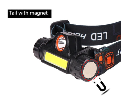ZK40 Zoomable Built-in Battery Camping Powerful LED Headlamp COB USB Rechargeable Headlight Waterproof Head Torch  Lamp Lantern