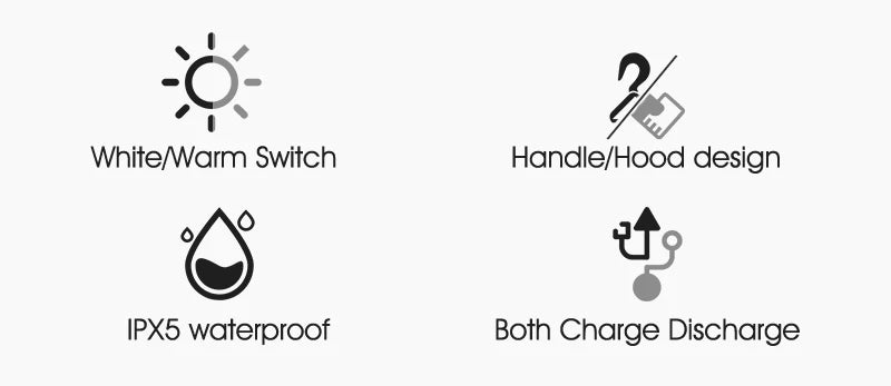 WEST BIKING Camping Tent Hanging Light Portable Camping Lanterns USB Rechargeable Led Light Camp Lamp for Outdoor Emergency