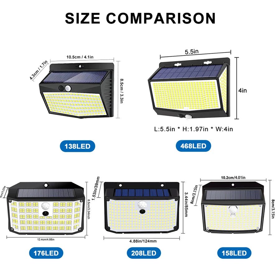 Outdoor Solar Light 468/208/138 LED Outdoor Solar Light LED Solar Security Lights Garden Waterproof 3 Modes Wall Lamp Fence Yard
