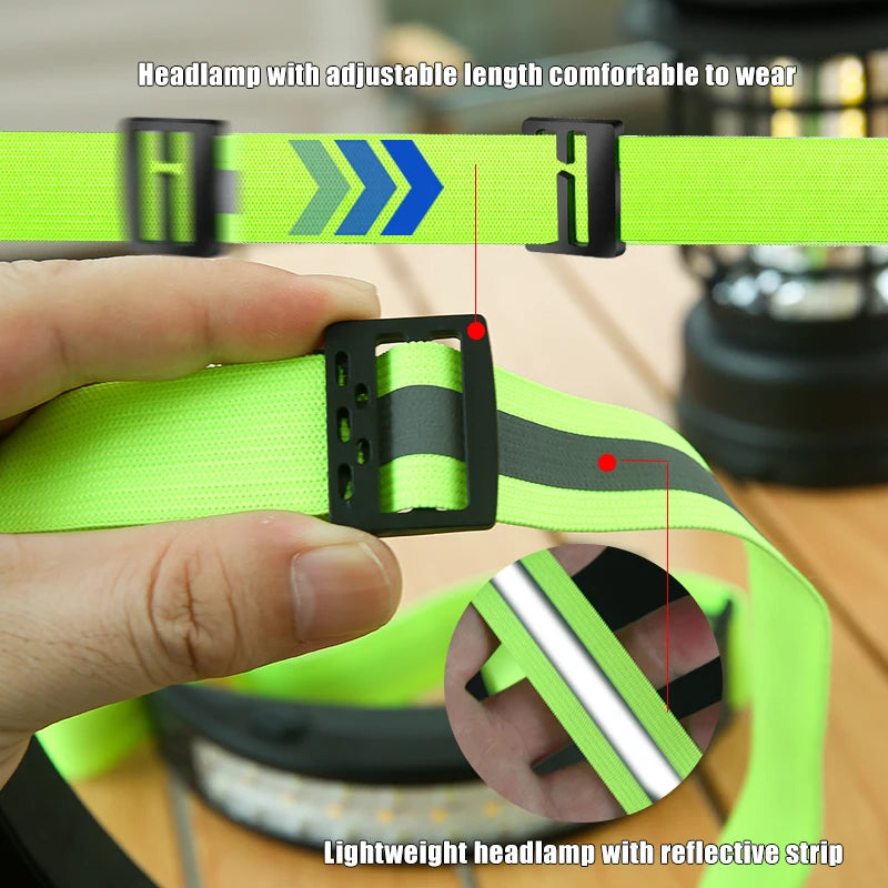 COB Sensor Headlight Built in Battery Fishing Headlamp Rechargeable 6 Modes Head Torch Outdoor Camping Flashlight