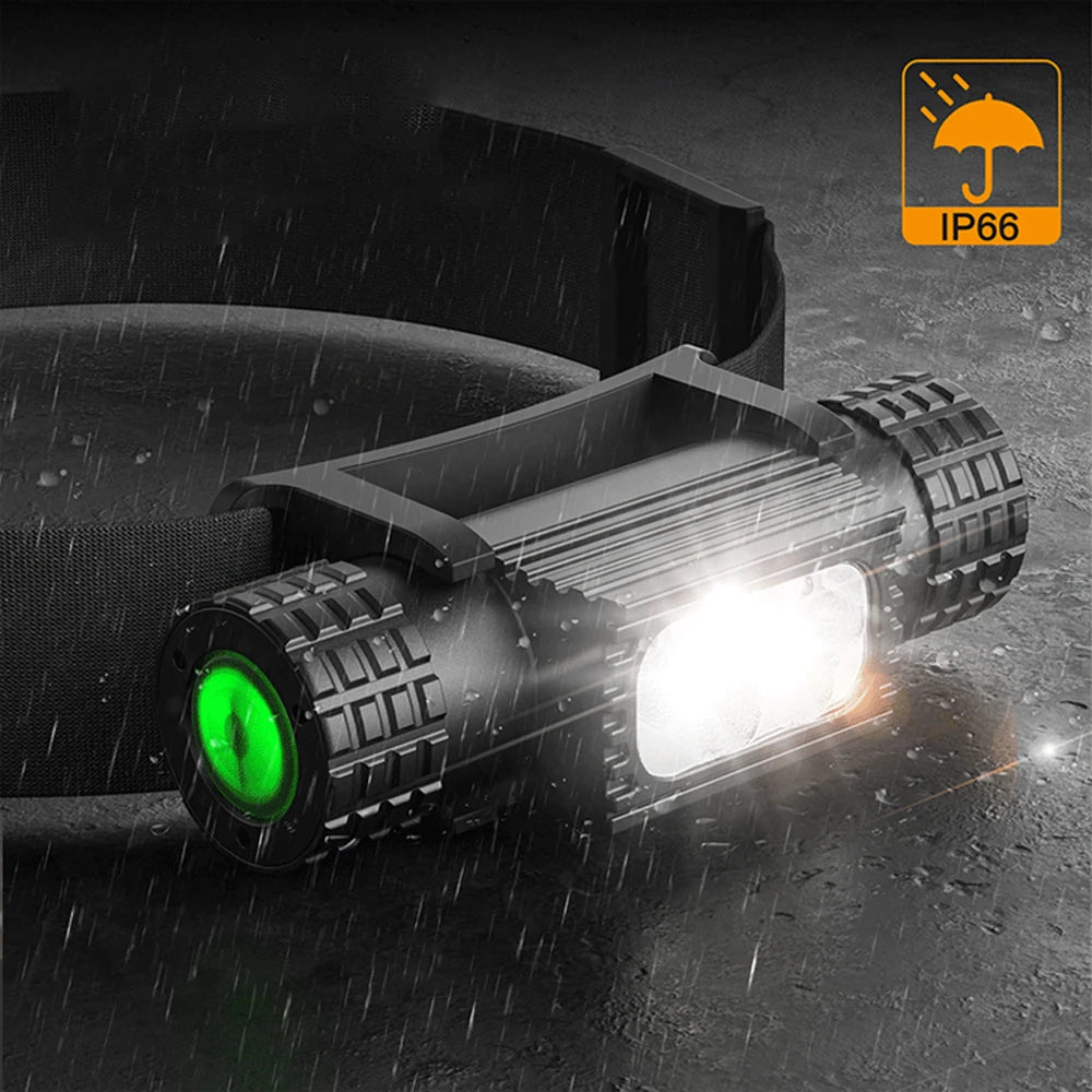 395nm UV LED Mini Headlamp High Power White Purple Light Headlight Type-C 18650 Head Torch Multi-function Flashlight Lamp