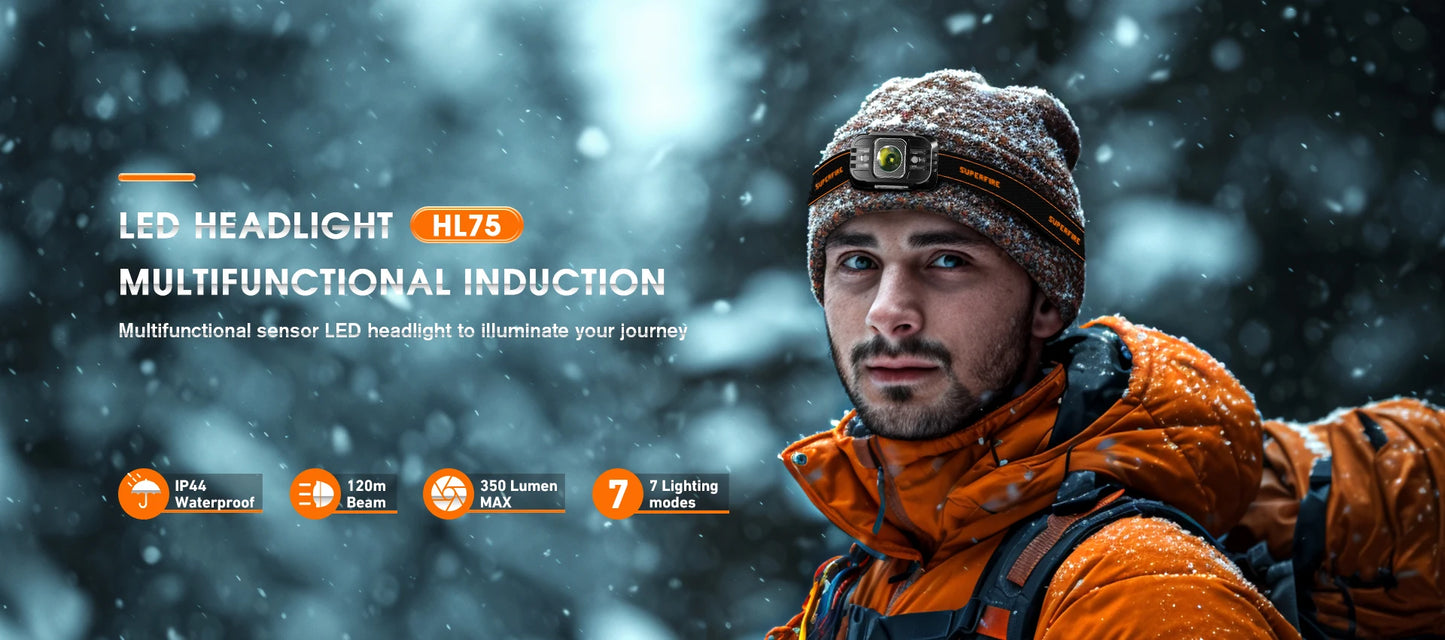 Latest SUPERFIRE High Power Headlamp LED USB Rechargeable 90°Headlight Torch Mini Waterproof Indicator Magnet Tail Flashlight