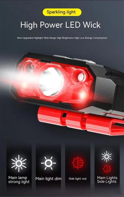 LED Strong Light Cap Clip Lamp Sensor Headlamp USB Rechargeable Waterproof Headlight Camping Hiking Fishing Emergency Work Light