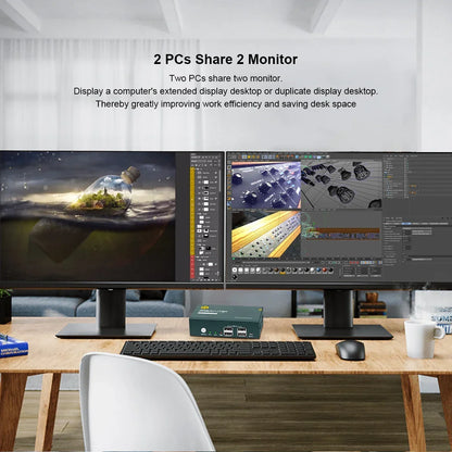 Dual USB HDMI  KVM Switch 4K@60Hz For PC Macbook Laptop Displayport 2 Computers Share 2 Monitor