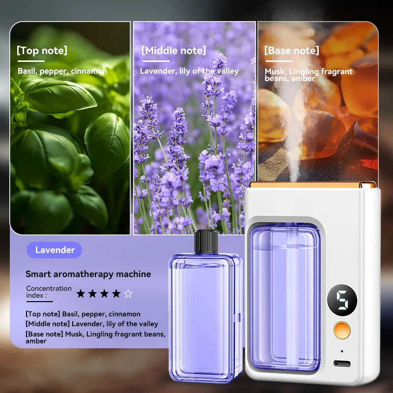 Automatic Diffuser Aromatherapy Car Perfume with Display Essential Oil Humidifier Bathroom Deodorization Air Freshener Jasmine
