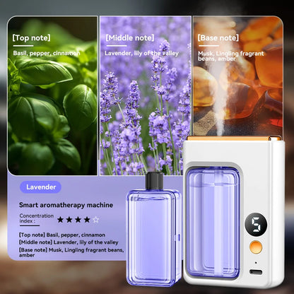 Automatic Diffuser Aromatherapy Car Perfume with Display Essential Oil Humidifier Bathroom Deodorization Air Freshener Jasmine