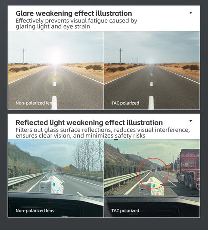 ROCKBROS Polarized Cycling Sunglasses Mutilfunctional Glasses UV Protection Set Glasses Frame Compatible Men's Women's Sunglass